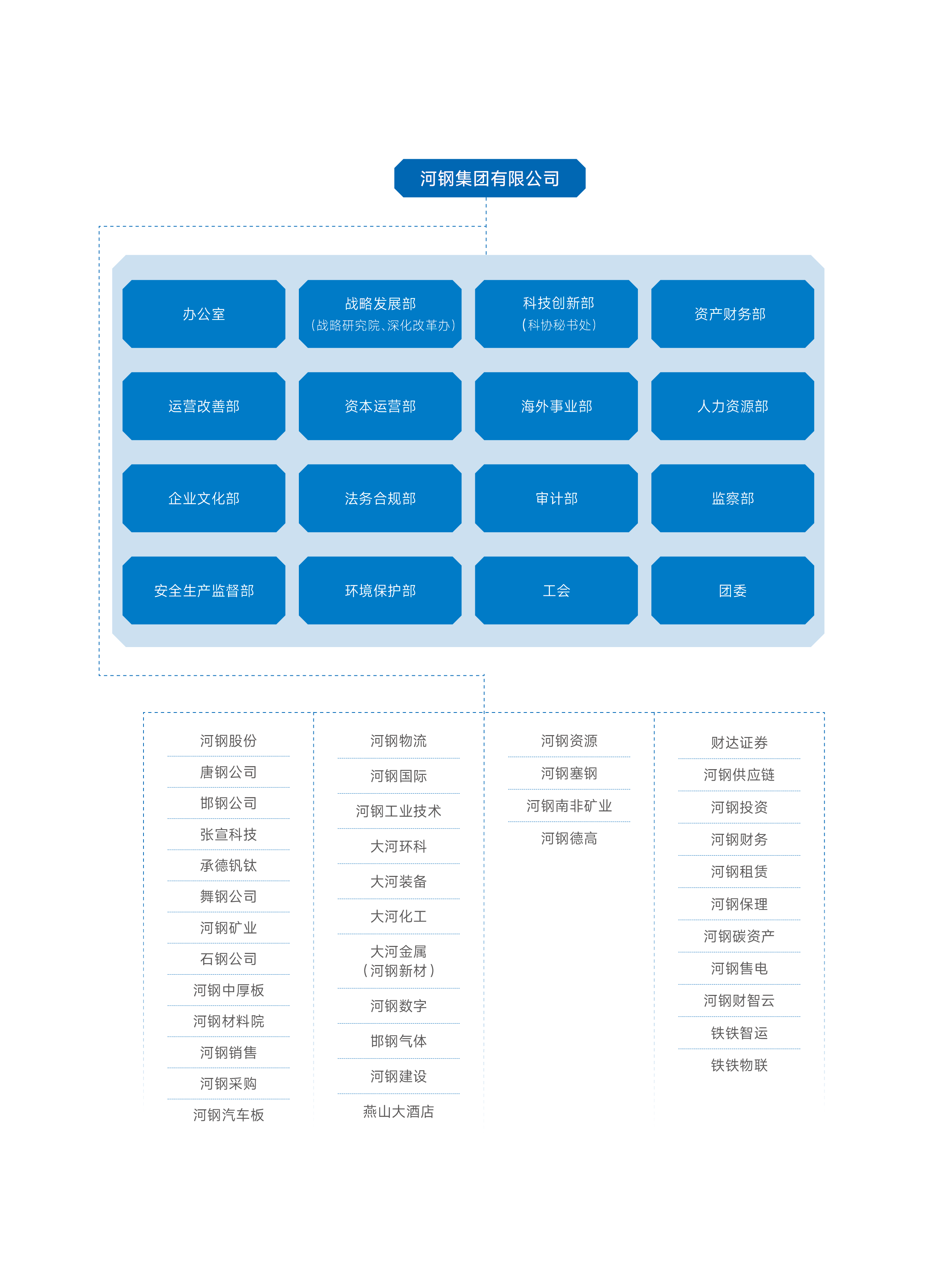 KU酷游官网-相信品牌力量